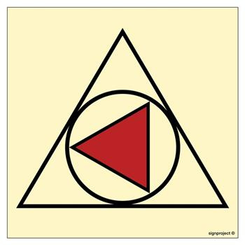 FE047 Remote control for fire pump