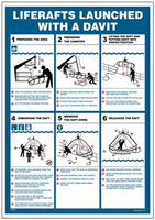 TP003 Liferafts launched with a davit 