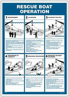 TP040 Rescue boat operation