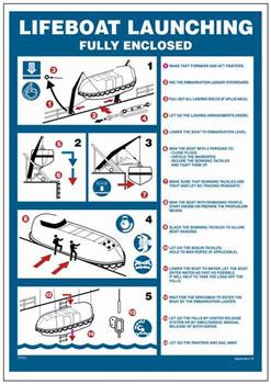 TP012 Lifeboat launching fully enclosed