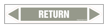 JF399 RETURN - arkusz 5 naklejek