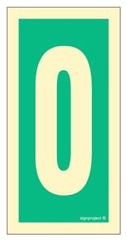 FB066 Number 0