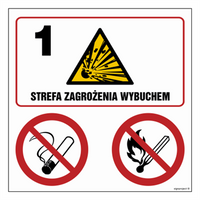 NB036 Strefa zagrożenia wybuchem 1. Zakaz palenia. Zakaz używania otwartego ognia