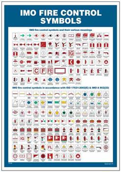 TP038 IMO fire control symbols
