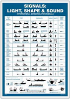 TP027 Signals: Light, shape & sound