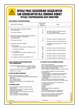 IAH02 List of jobs prohibited to women