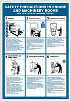 TP023 Safety precautions in engine and machinery rooms