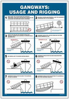 TP020 Gangways: usage and rigging
