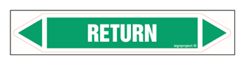 JF400 RETURN - sheet of 5 stickers