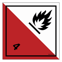 MB004 Self-igniting materials