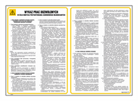 IAH04 List of works allowed for vocational training of juveniles