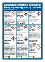 DC003 List of chemical markings