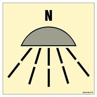 FE108 Space protected by Nitrogen fire