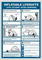 TP039 Inflatable liferafts "Vital actions" after launching