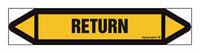 JF401 RETURN - sheet of 5 stickers
