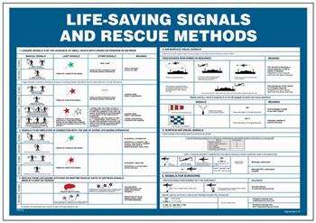 TP019 Life-saving signals and rescue methods