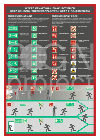 DC001 List of escape and fire signs. 1