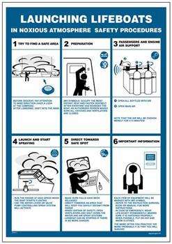 TP011 Launching lifeboats in noxious atmosphere