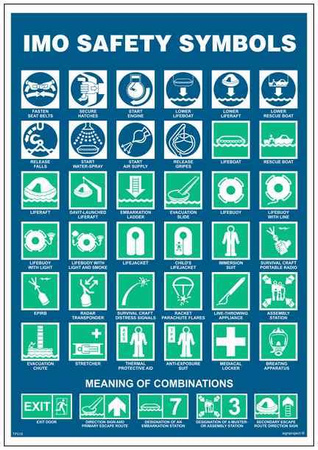 TP018 IMO safety symbols