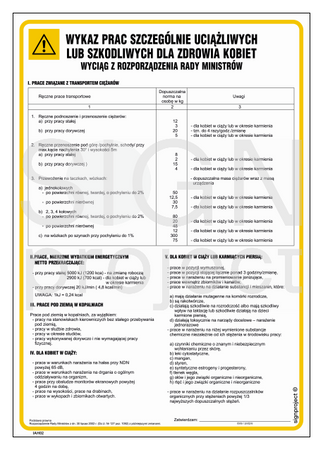 IAH02 Wykaz prac zabronionych kobietom
