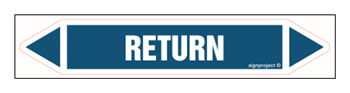 JF398 RETURN - arkusz 5 naklejek