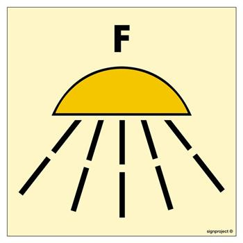 FE110 Space protected by Foam fire extinguishing system