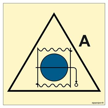 FE040 Remote Control for fire dampers for accommodation