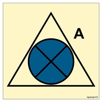 FE028 Remote ventilation shut - off for the accommodation