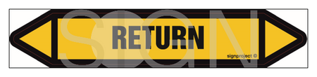 JF401 RETURN - arkusz 5 naklejek