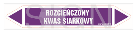 JF406 ROZCIEŃCZONY KWAS SIARKOWY - arkusz 5 naklejek