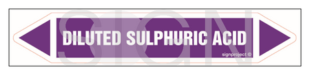 JF119 Diluted sulfuric acid - sheet of 5 stickers