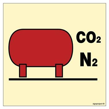 FA075 CO 2 / Nitrogen, bulk installation