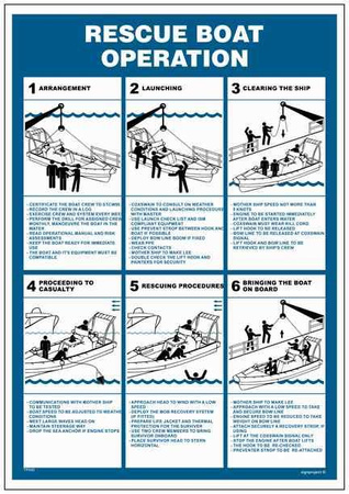 TP040 Rescue boat operation