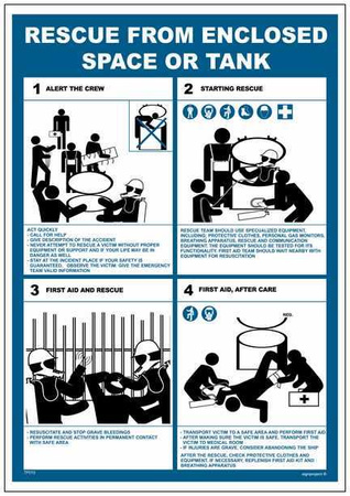 TP015 Rescue from enclosed space or tank