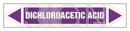 JF116 Dichloroacetic acid - arkusz 5 naklejek