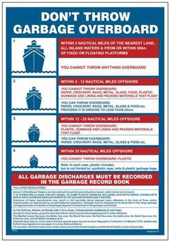 TP035 Don't throw garbage overboard