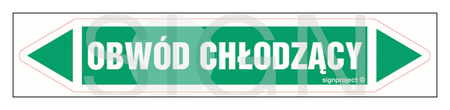 JF287 COOLING CIRCUIT - sheet of 5 stickers