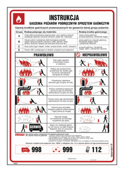 DB035 Instructions for extinguishing fires with hand-held extinguishing equipment