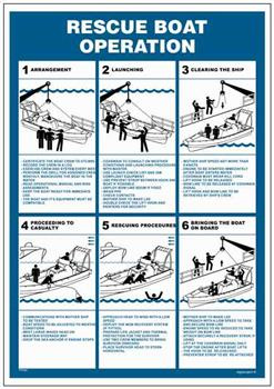 TP040 Rescue boat operation