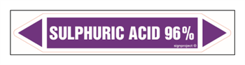JF443 SULPHURIC ACID 96% - arkusz 2 naklejek