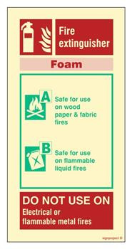 FE154 Fire extinguisher Foam