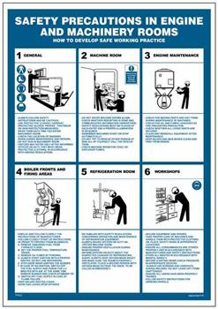 TP023 Safety precautions in engine and machinery rooms