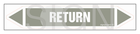 JF399 RETURN - arkusz 5 naklejek