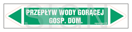 JF362 PRZEPŁYW WODY GORĄCEJ GOSP. DOM. - arkusz 2 naklejek