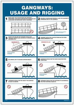 TP020 Gangways: usage and rigging