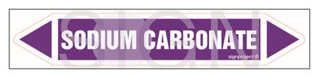 JF419 SODIUM CARBONATE - arkusz 5 naklejek