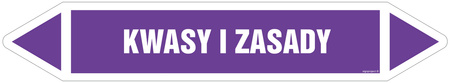 JF532 Kwasy i zasady - arkusz 5 naklejek