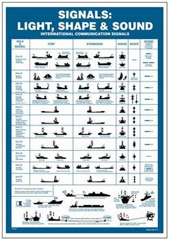 TP027 Signals: Light, shape & sound