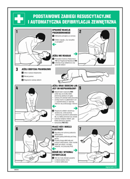 DD022 Podstawowe zabiegi resuscytacyjne i automatyczna defibrylacja zewętrzna