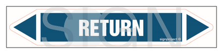 JF398 RETURN - arkusz 5 naklejek